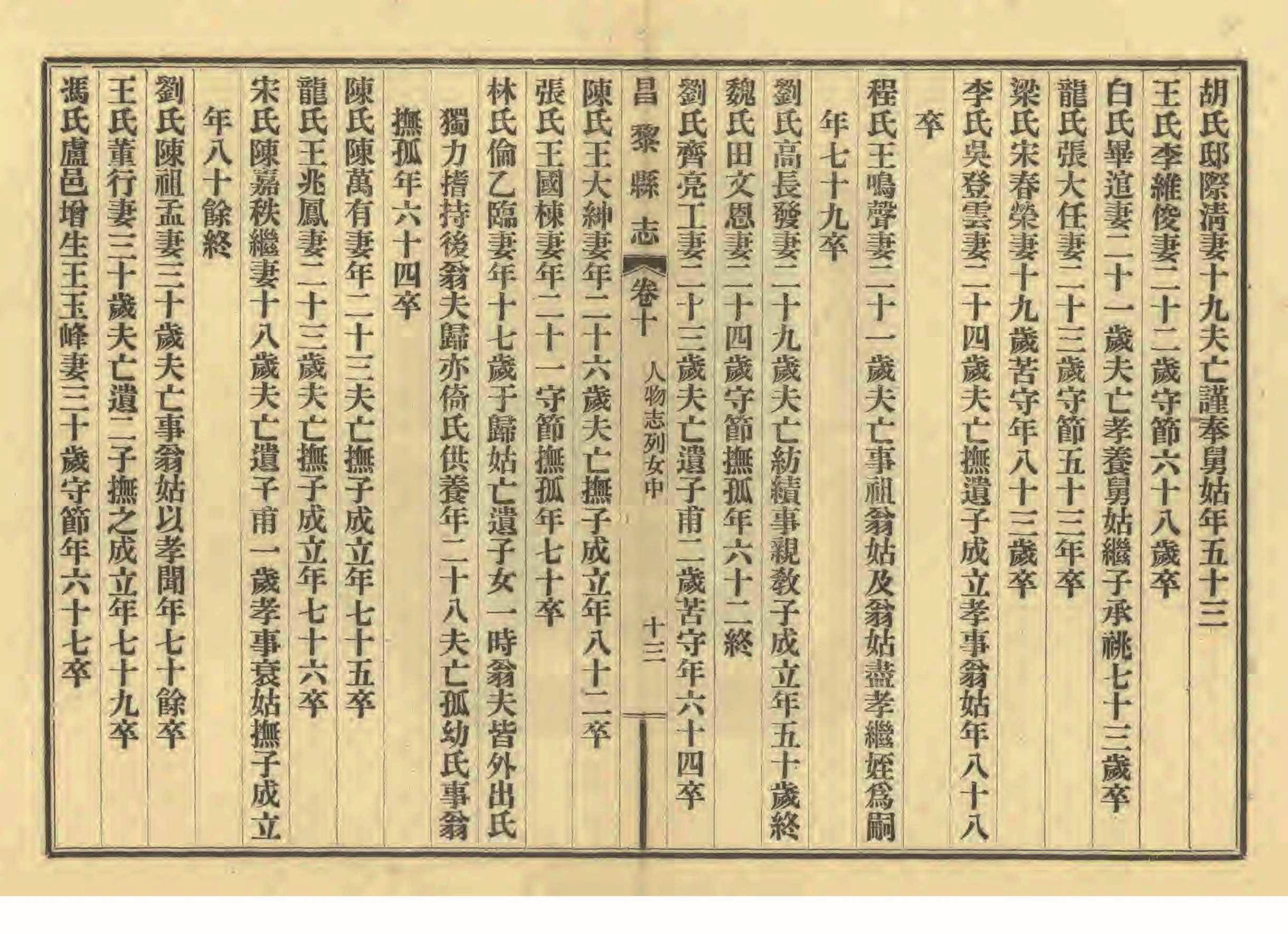 《昌黎县志》陶宗奇张鹏翱民国23年[1934](1)_页面_469.jpg
