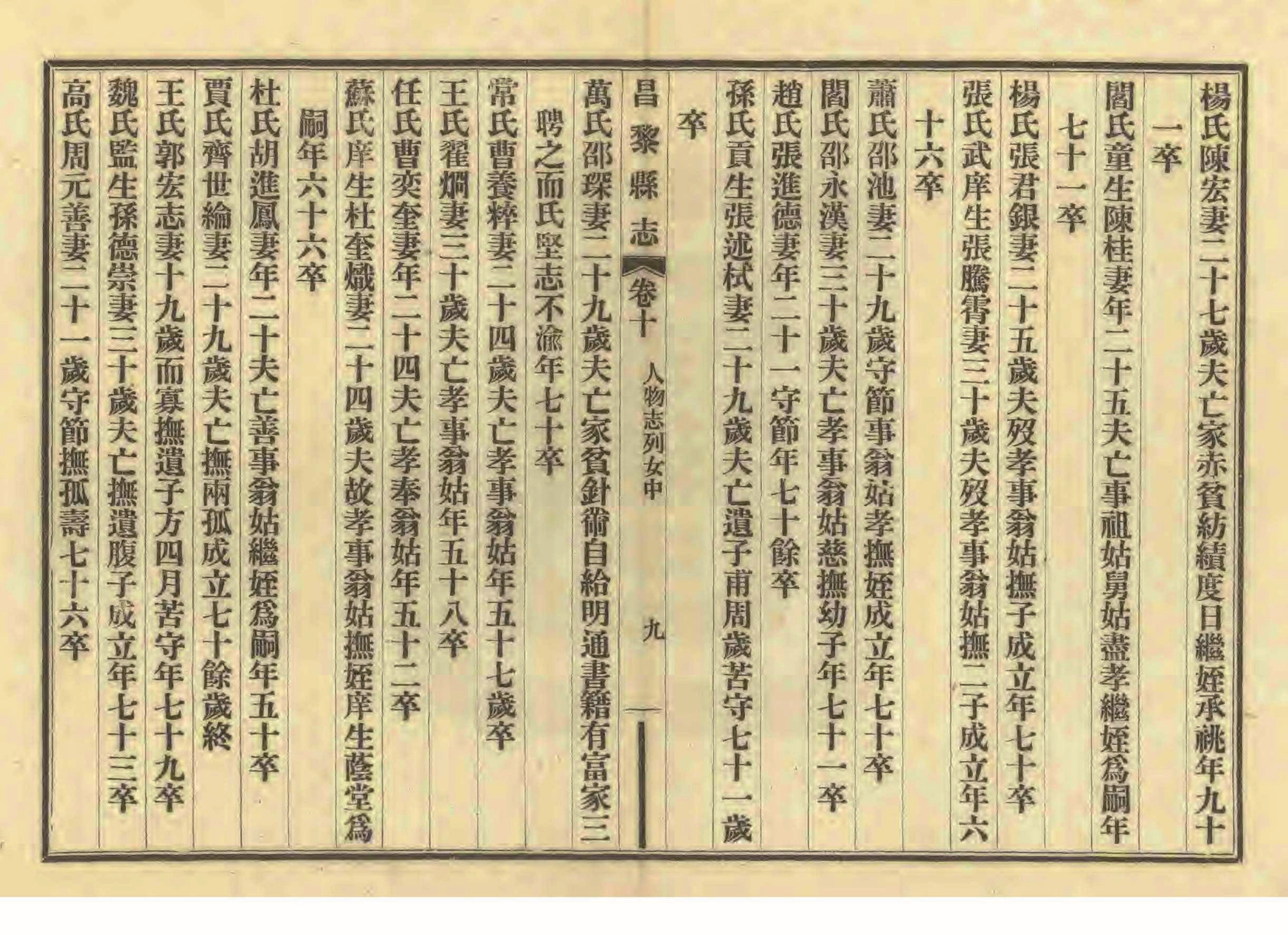 《昌黎县志》陶宗奇张鹏翱民国23年[1934](1)_页面_465.jpg