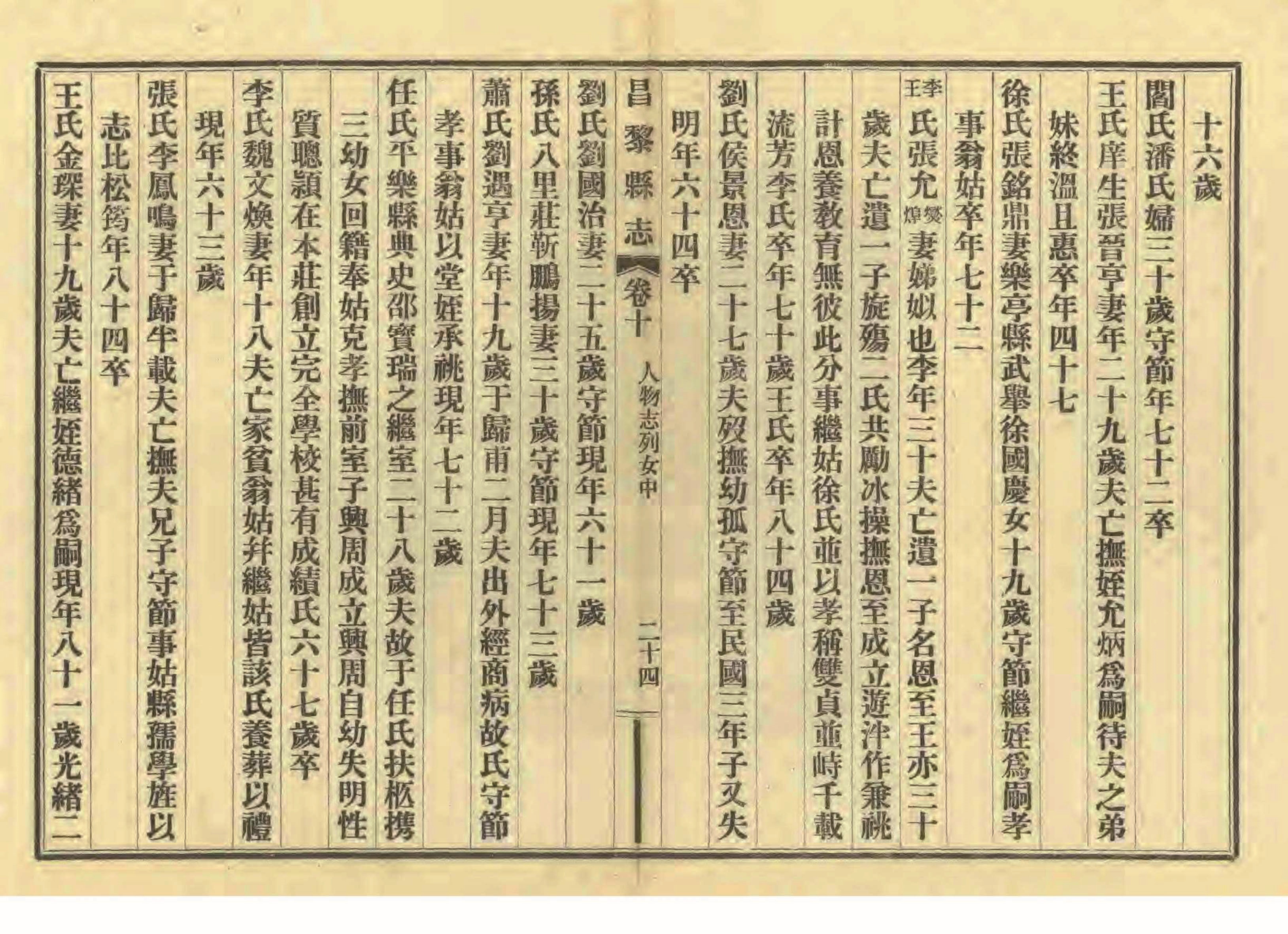 《昌黎县志》陶宗奇张鹏翱民国23年[1934](1)_页面_480.jpg
