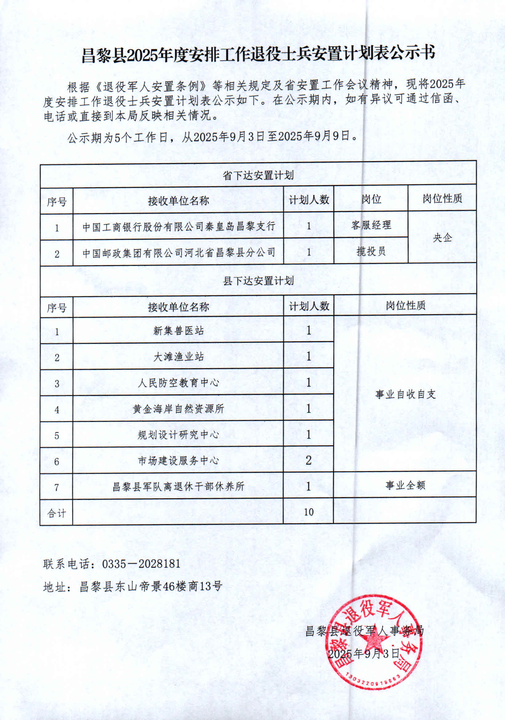 昌黎县2025年度安排工作退役士兵安置计划表公示书.jpg