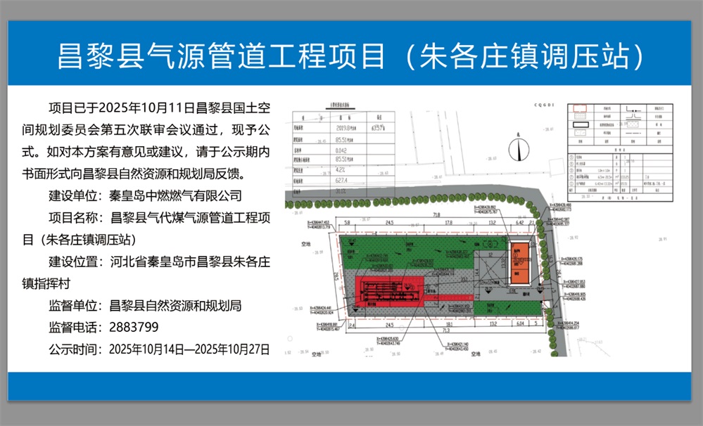昌黎县气源管道工程项目（朱各庄镇调压站）.jpg
