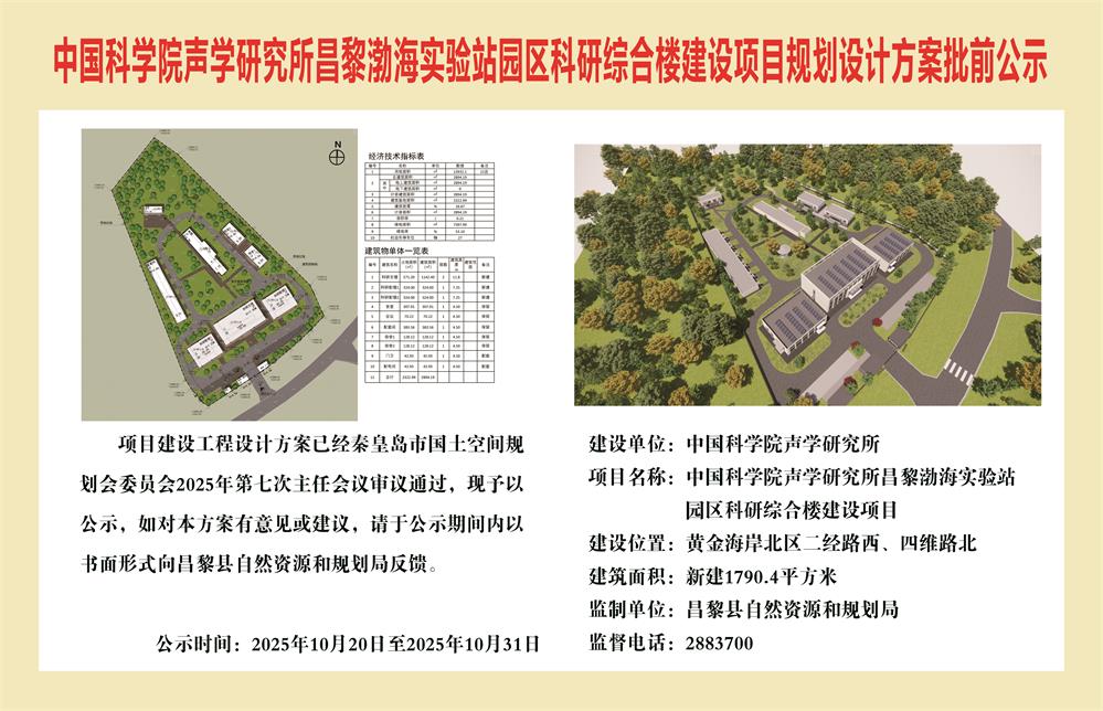 中国科学院声学研究所昌黎渤海实验站园区科研综合楼建设项目规划设计方案批前公示.jpg