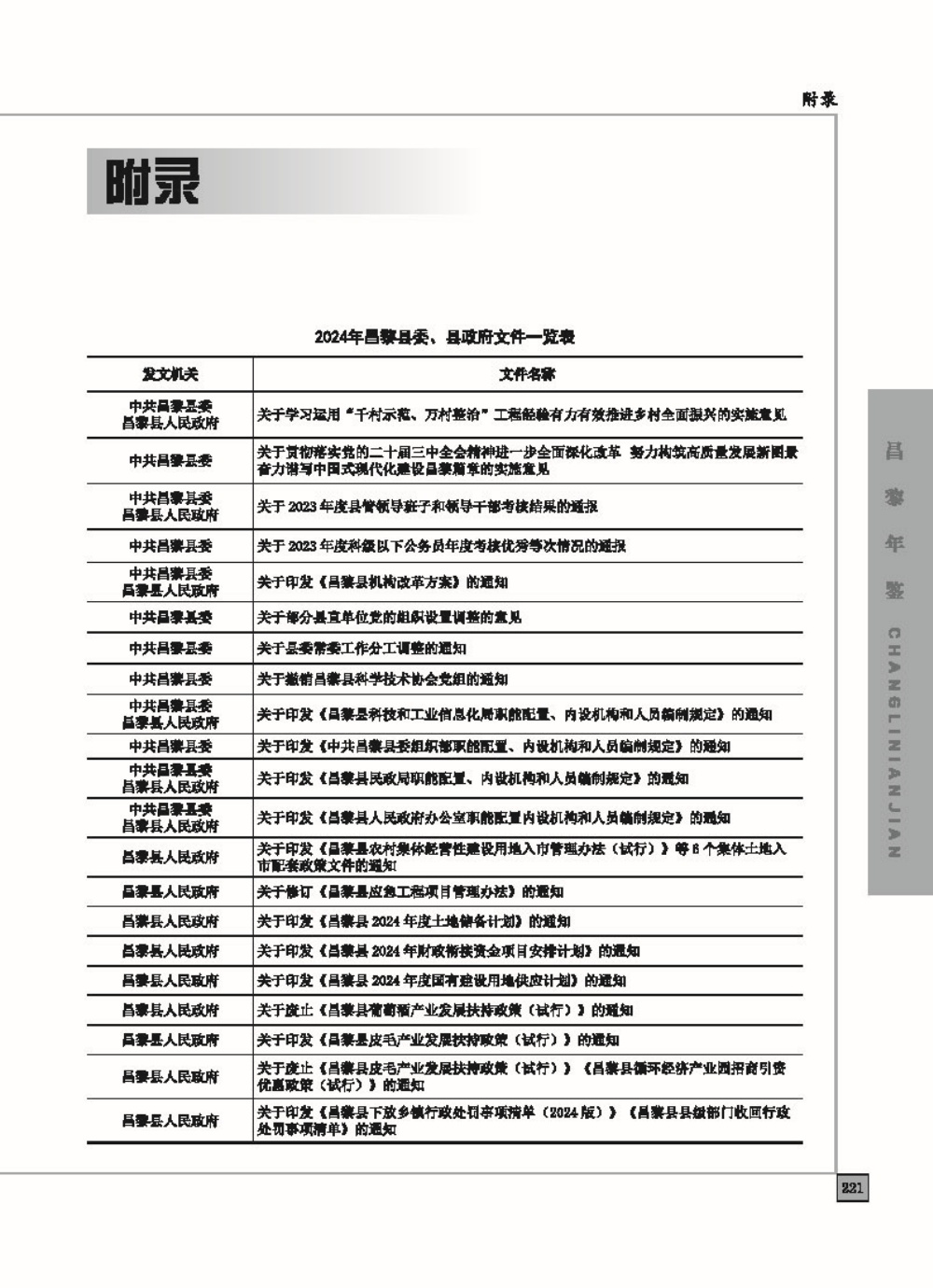 昌黎年鉴-2025出版社印刷文件_页面_270.jpg