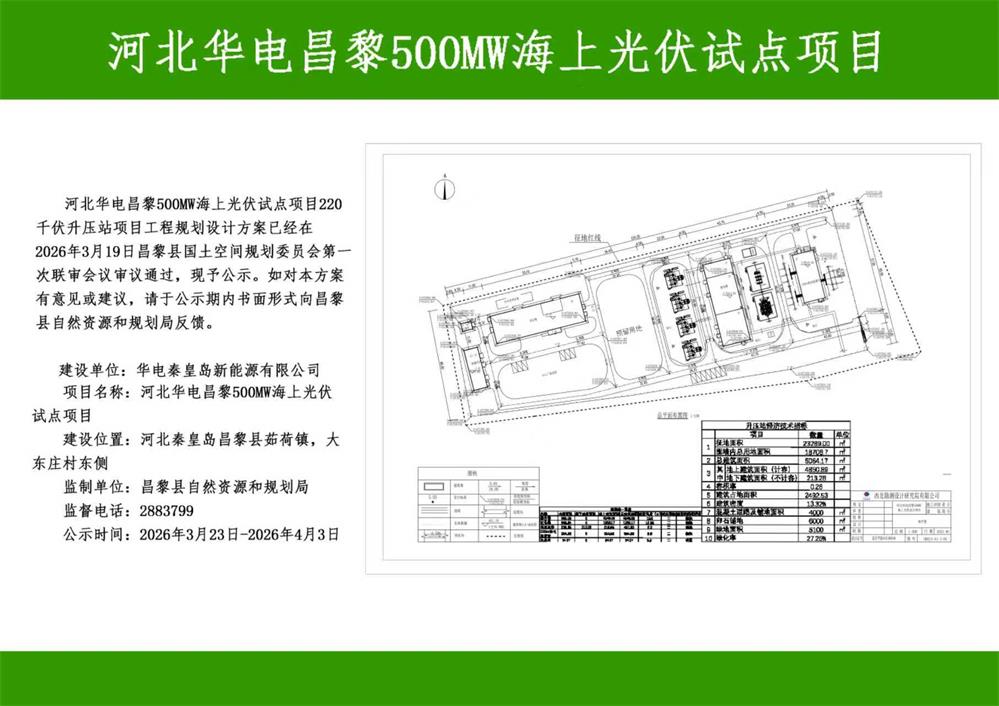 河北华电昌黎500MW海上光伏试点项目.jpg
