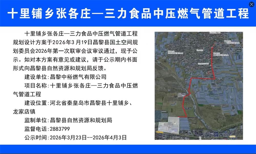 十里铺乡张各庄三力食品中压燃气管道工程.jpg