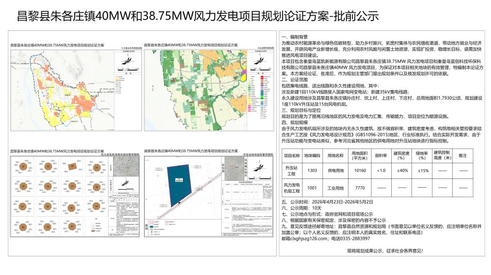 昌黎县朱各庄镇40MW和38.75MW风力发电项目规划论证方案批前公示.jpg
